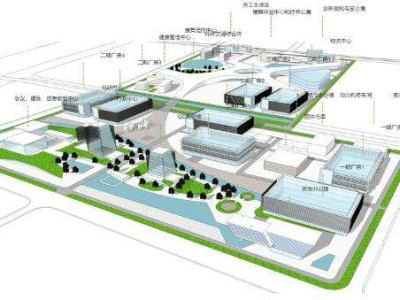 The expansion bellow contract for Changzhou Jianya Recombinant protein drug Phase I Project