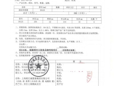 Fujian Zhangzhou Damin Food Coffee Line Project” Metal Bellows Contract